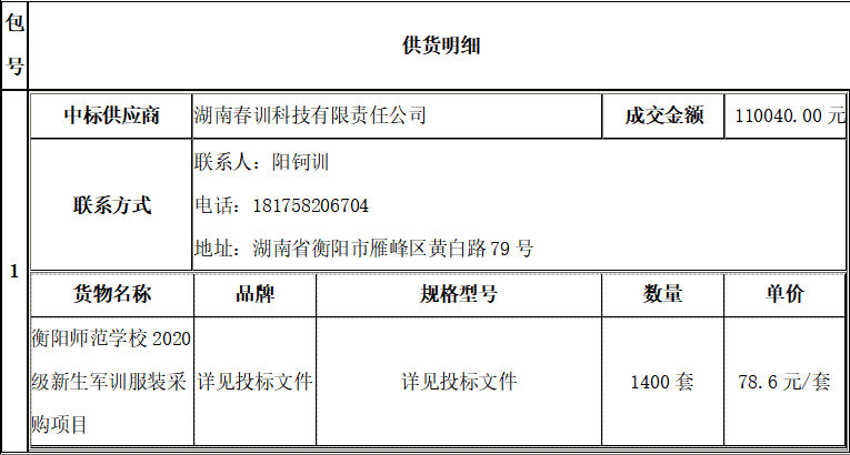 衡陽師范學(xué)校2020級新生軍訓(xùn)服裝采購項目中標(biāo)（成交）公告