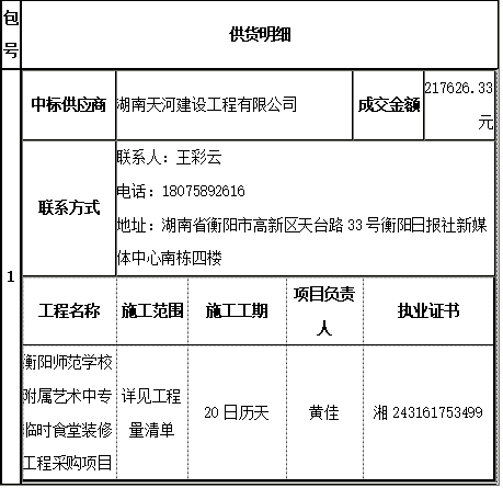 衡陽師范學校附屬藝術中專臨時食堂裝修工程采購項目 中標（成交）公告