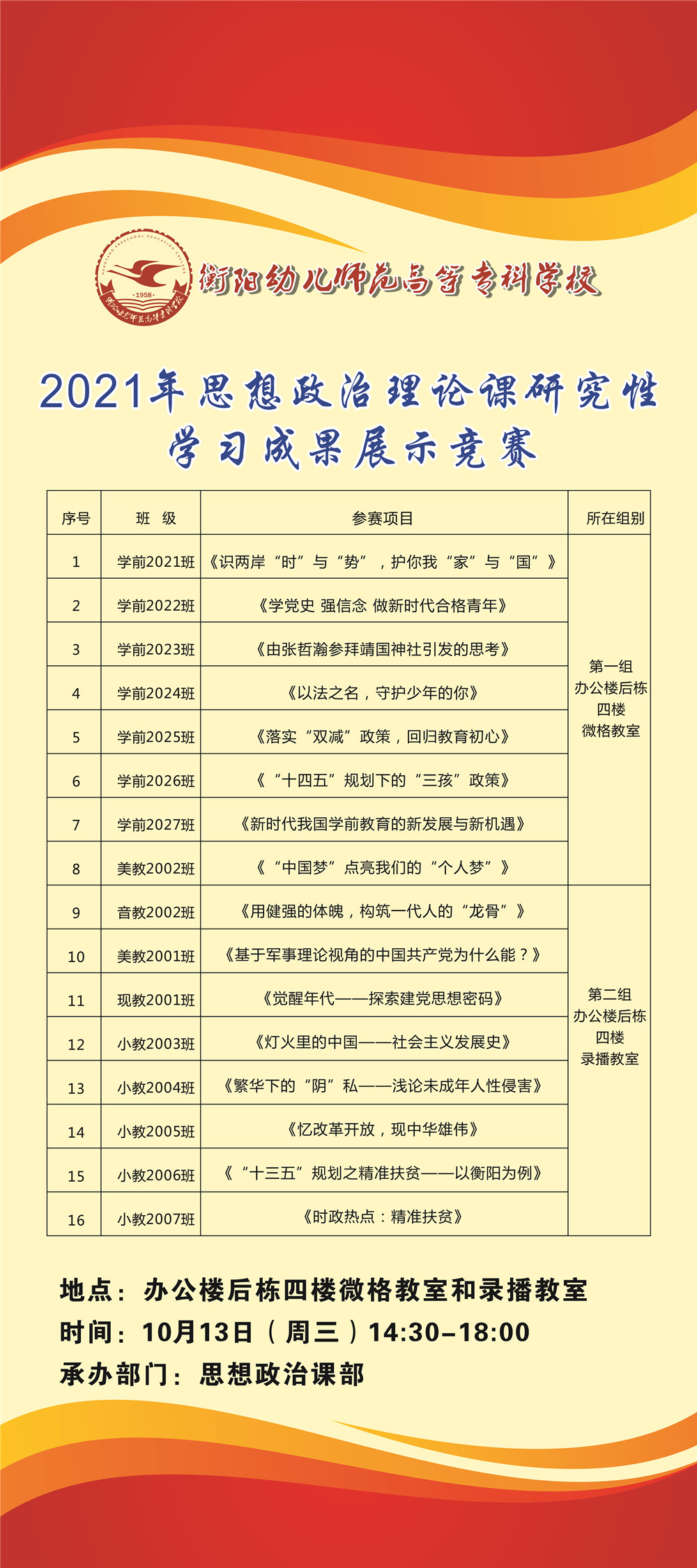 衡陽(yáng)幼高專(zhuān)舉辦首屆思想政治理論課研究性學(xué)習(xí)成果展示競(jìng)賽