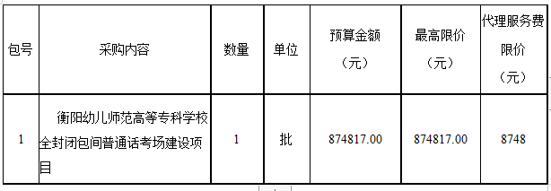 衡陽幼兒師范高等專科學(xué)校全封閉包間普通話考場建設(shè)項目競爭性磋商邀請公告