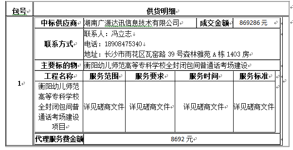 衡陽幼兒師范高等專科學(xué)校全封閉包間普通話考場建設(shè)項(xiàng)目中標(biāo)（成交）公告