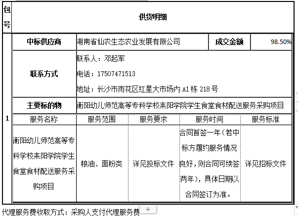 衡陽幼兒師范高等?？茖W(xué)校耒陽學(xué)院學(xué)生食堂食材配送服務(wù)采購項(xiàng)目中標(biāo)公告