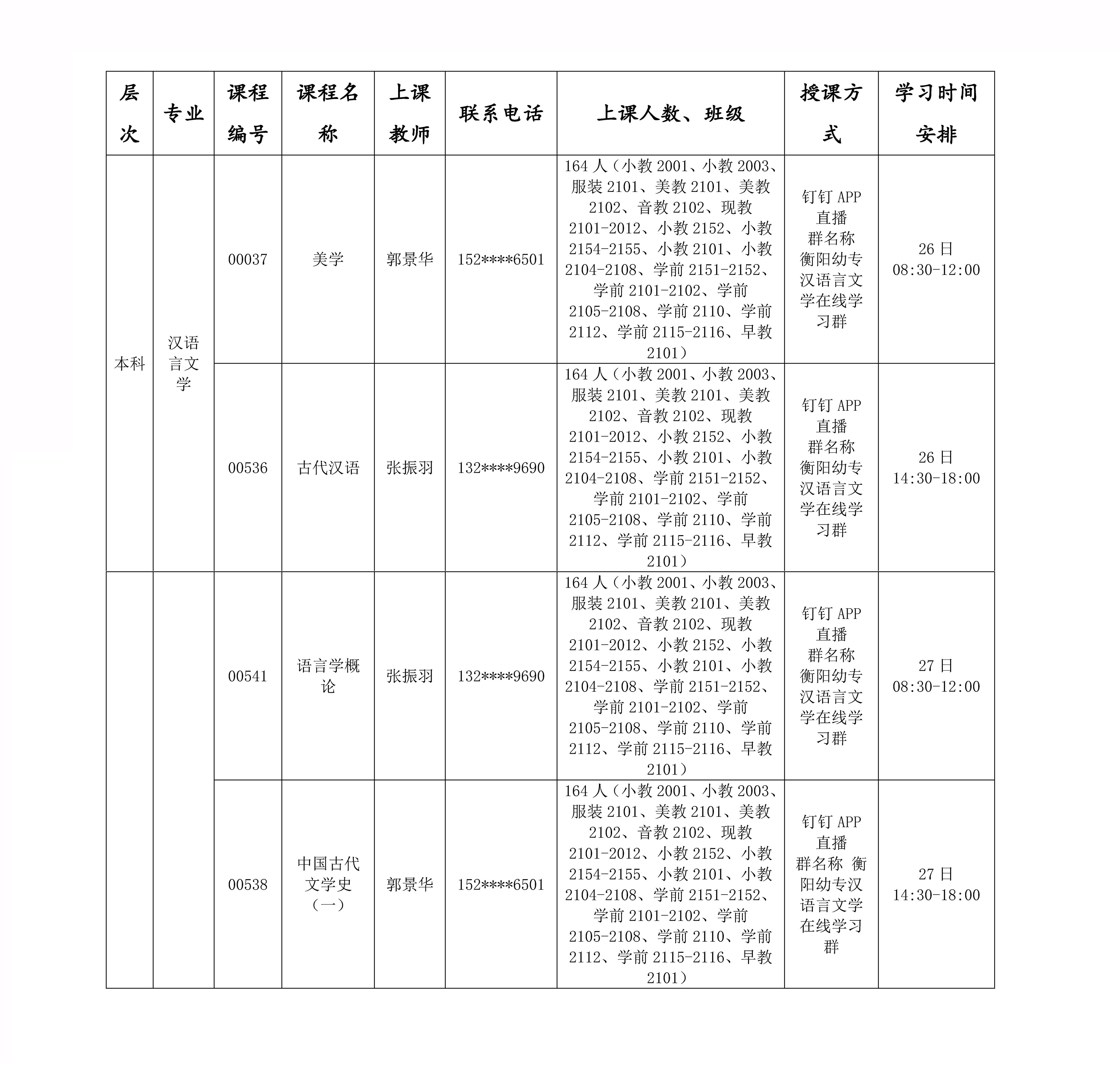 高等教育自考懷化學(xué)院衡陽幼高專助學(xué)點2022年3月串講安排表