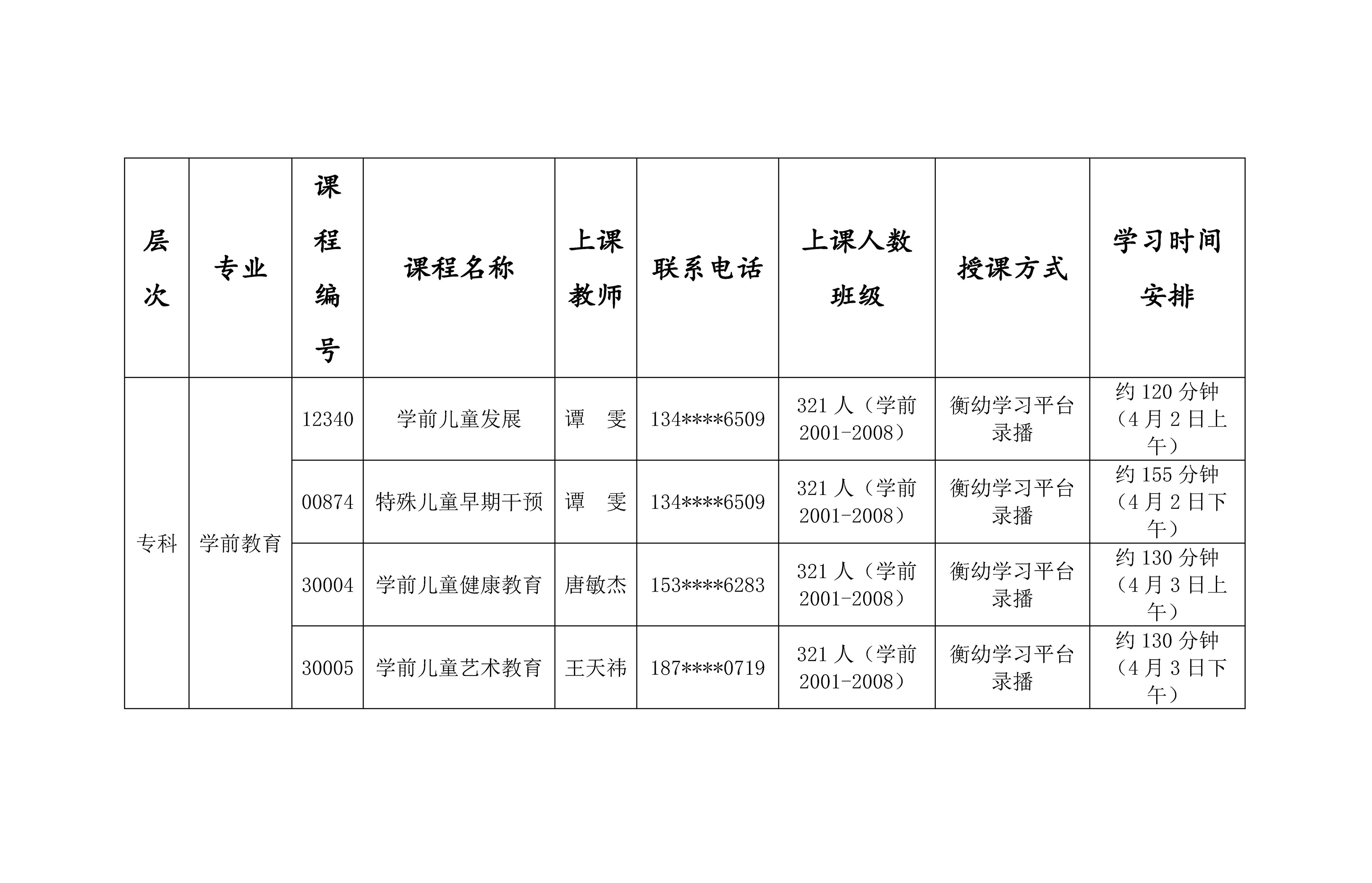 自考202204考期學(xué)前教育?？拼v安排表