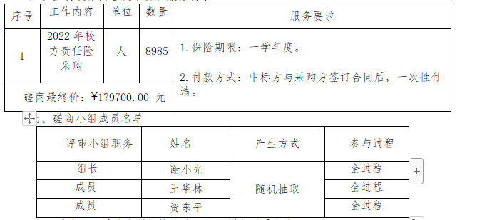 衡陽(yáng)幼兒師范高等?？茖W(xué)校2022年校方責(zé)任險(xiǎn)采購(gòu)項(xiàng)目競(jìng)爭(zhēng)性磋商成交結(jié)果公告