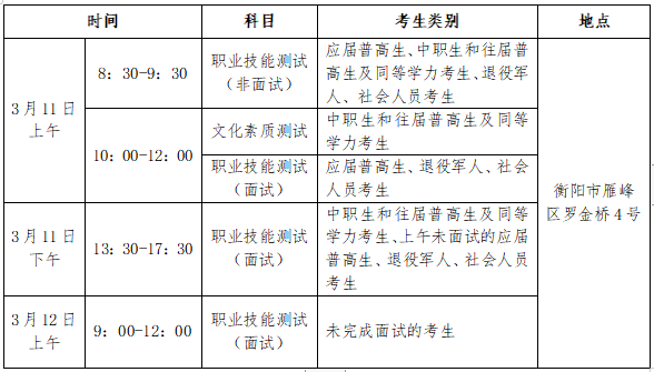 衡陽幼兒師范高等?？茖W校 2023年單獨招生考試答疑