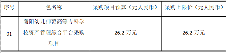 衡陽幼兒師范高等專科學校資產(chǎn)管理綜合平臺采購項目競爭性磋商成交公告