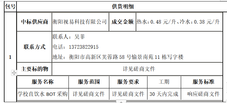 衡陽幼兒師范高等?？茖W校直飲水BOT采購項目成交公告